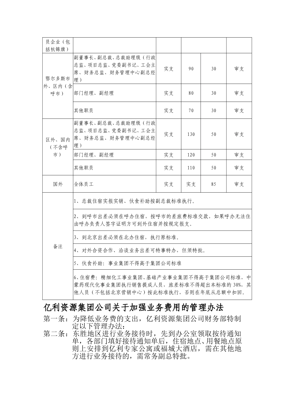 li-14.doc_第2页