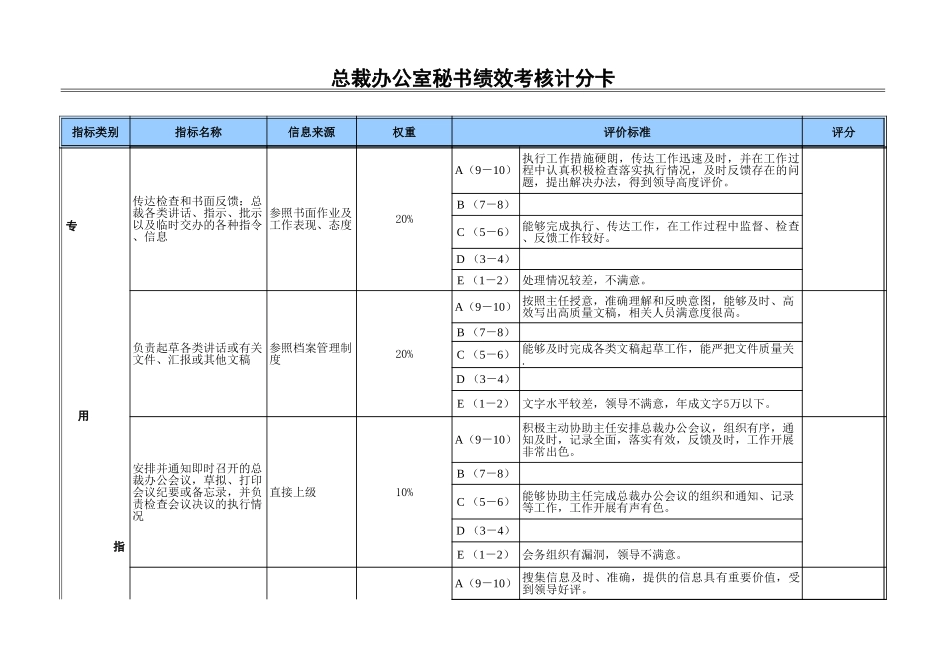 秘书.xls_第2页