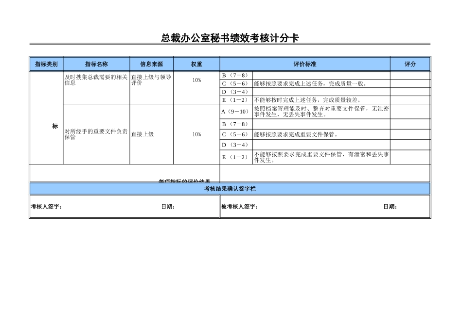 秘书.xls_第3页