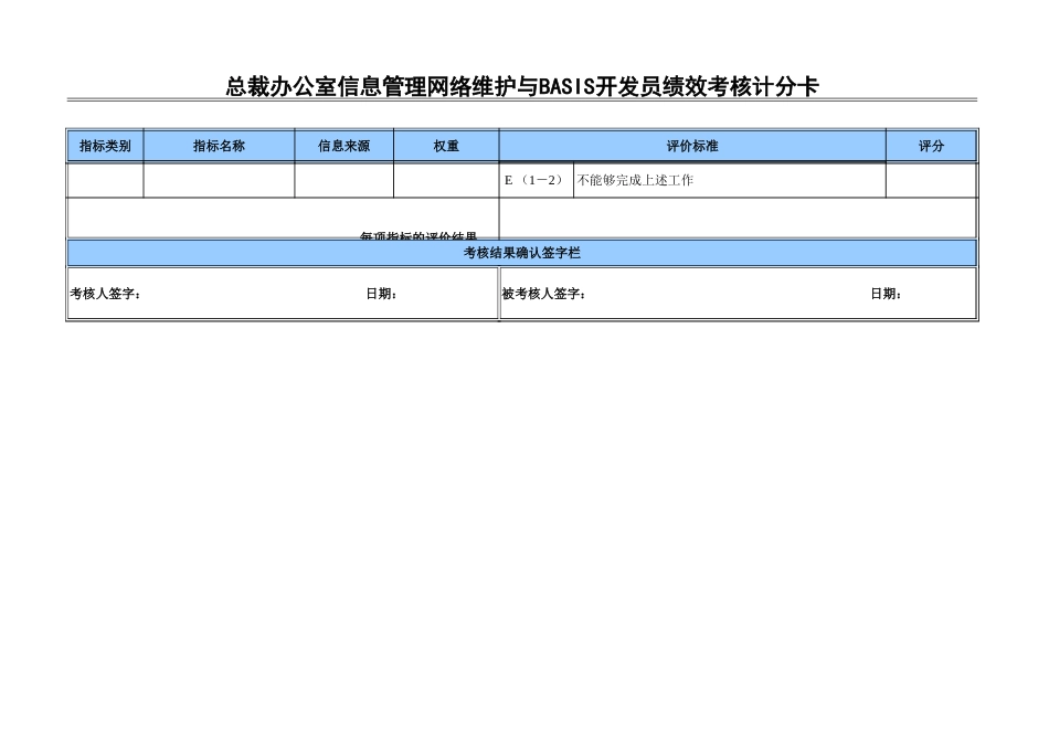 网络维护员.xls_第3页