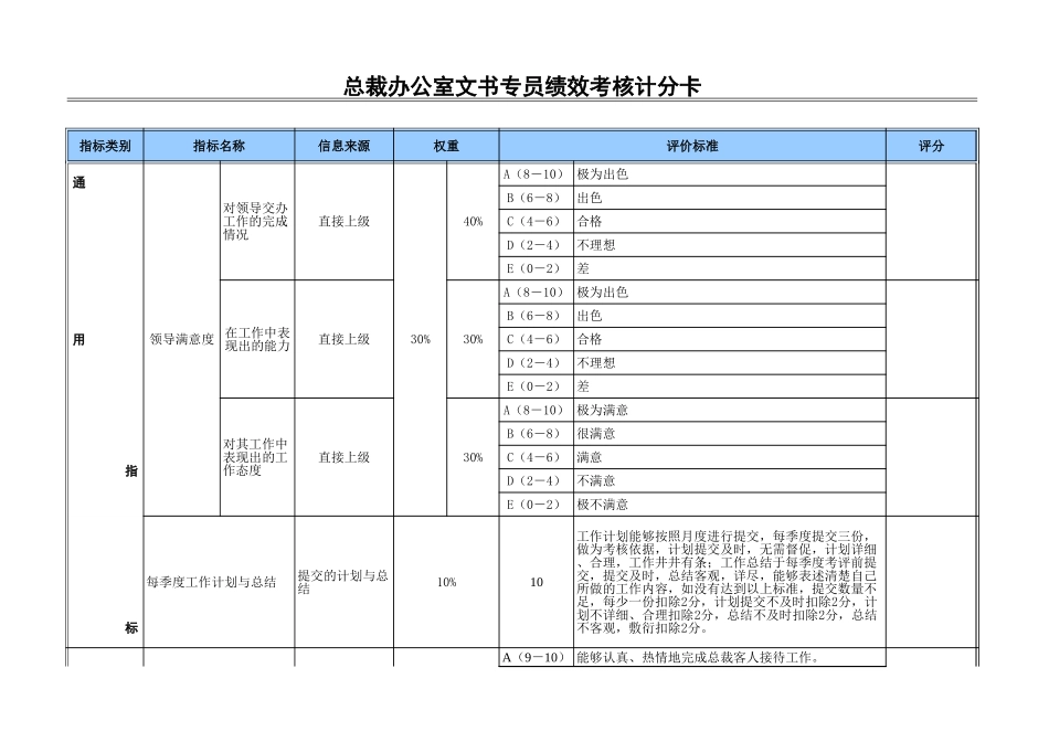 文书专员.xls_第1页