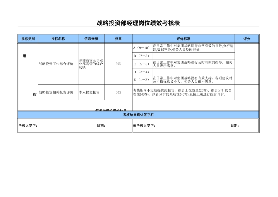 战略投资部经理.xls_第2页