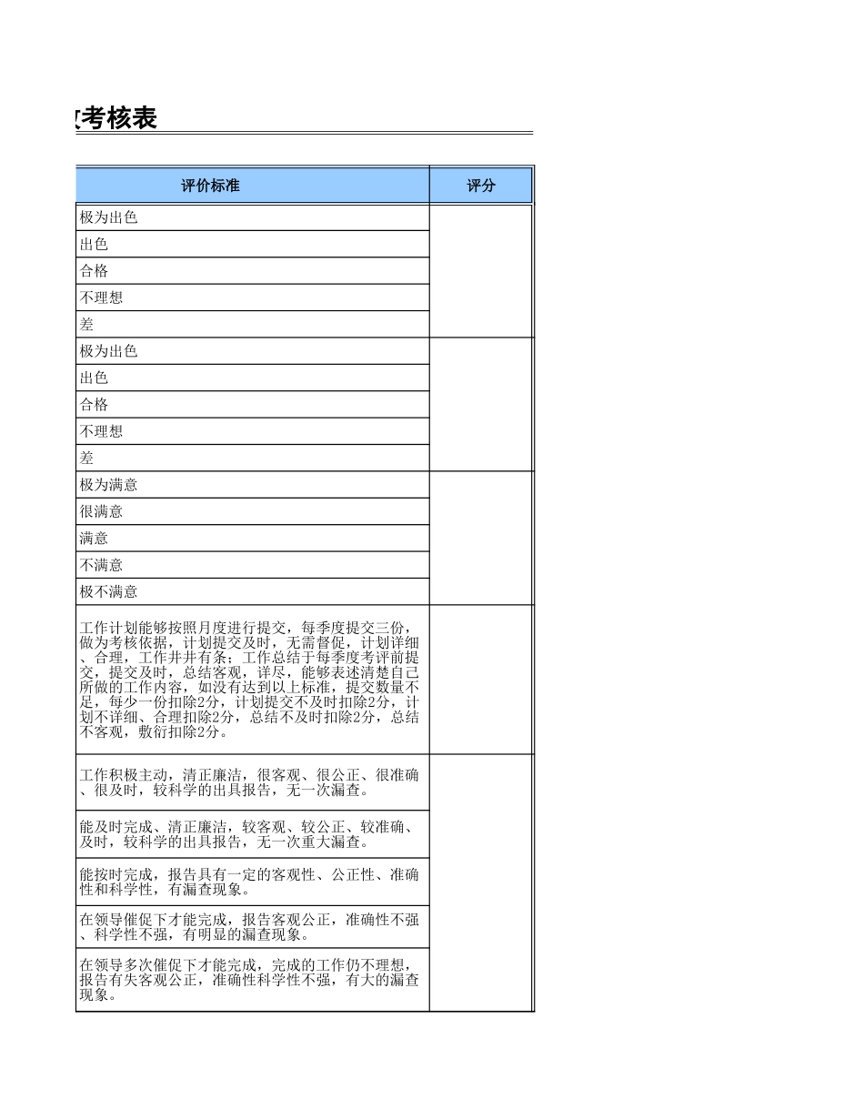审计专员.xls_第3页