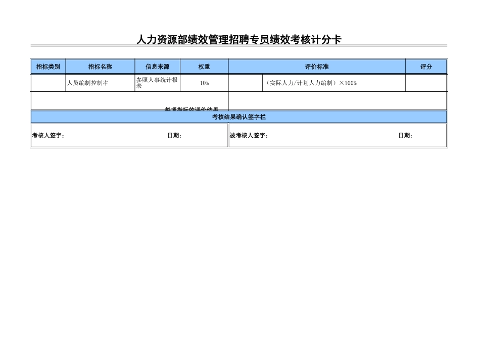 考核招聘专员.xls_第3页