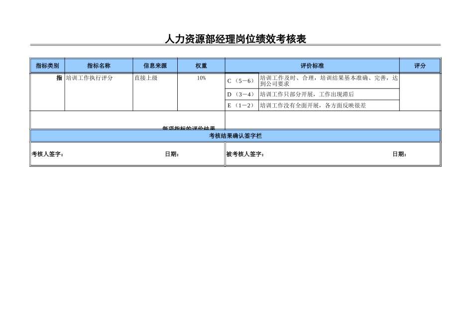 人力资源部经理.xls_第3页