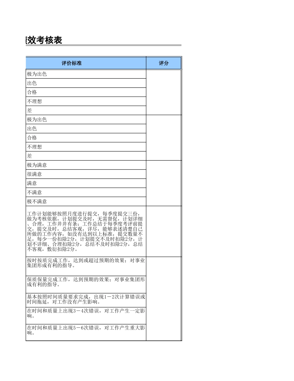 经营分析员.xls_第3页