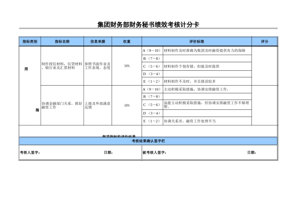 财务部秘书.xls_第2页