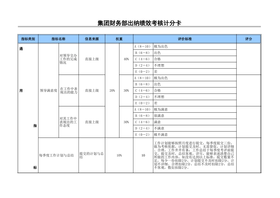 出纳.xls_第1页