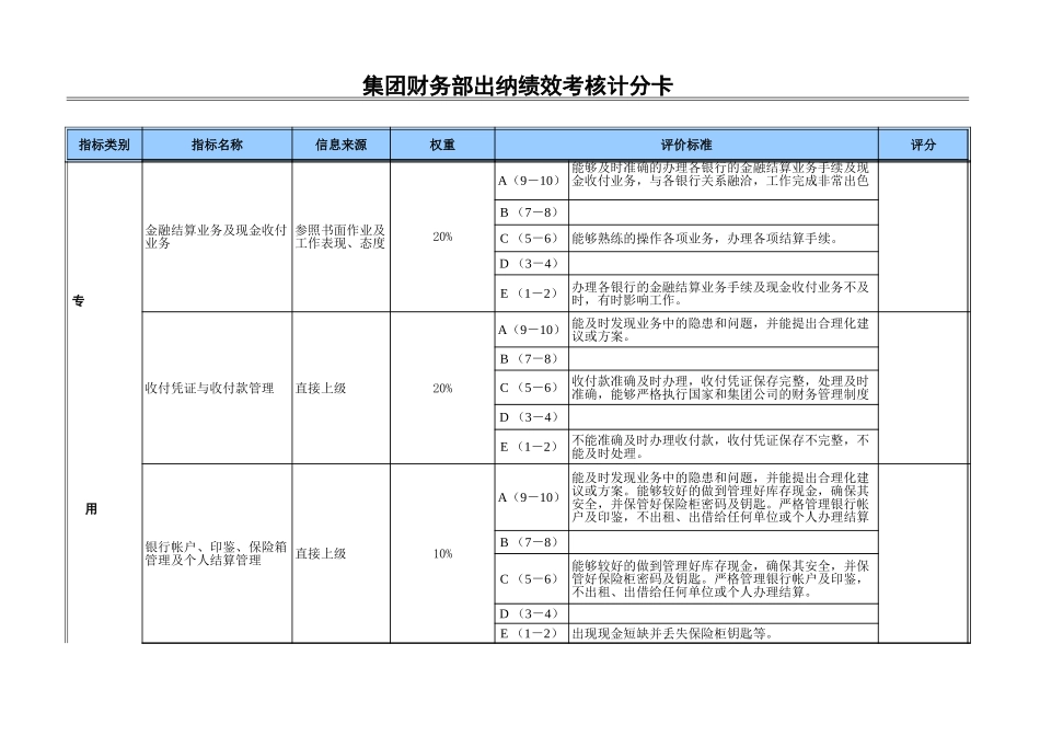 出纳.xls_第2页