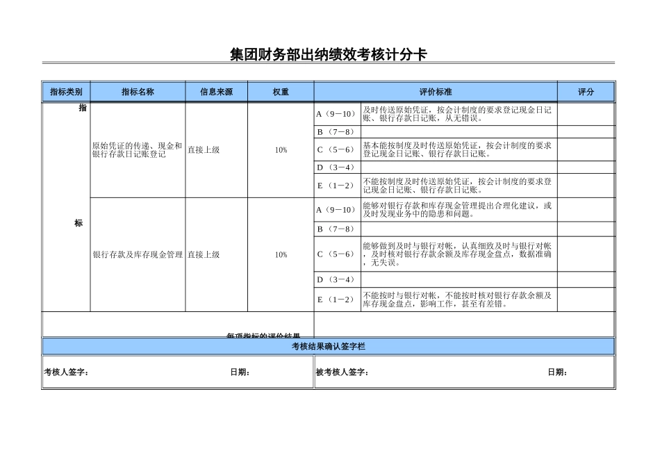 出纳.xls_第3页