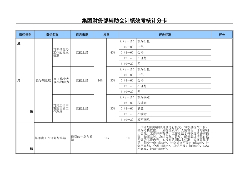 辅助会计.xls_第1页