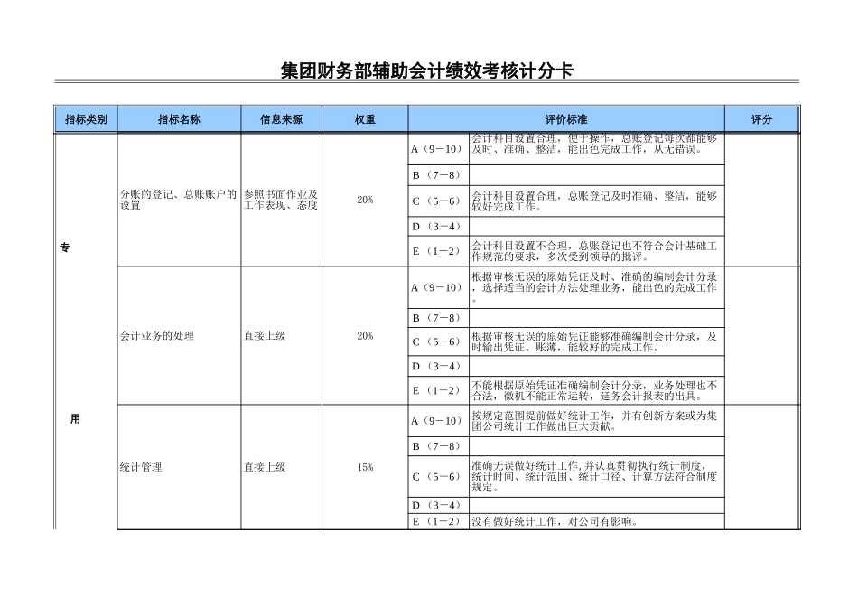 辅助会计.xls_第2页