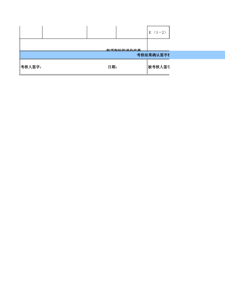 集团财务部副经理.xls_第3页