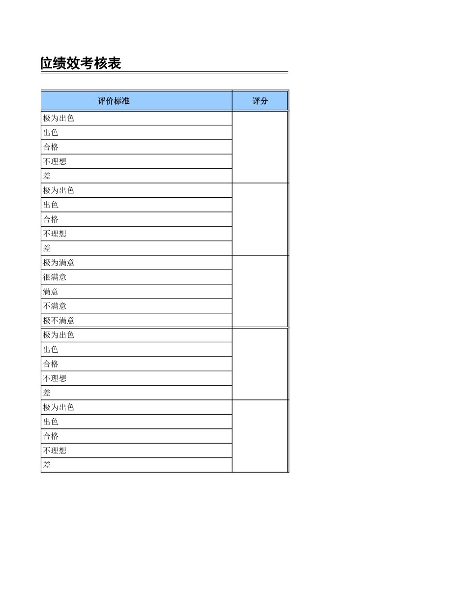 集团财务部经理.xls_第3页