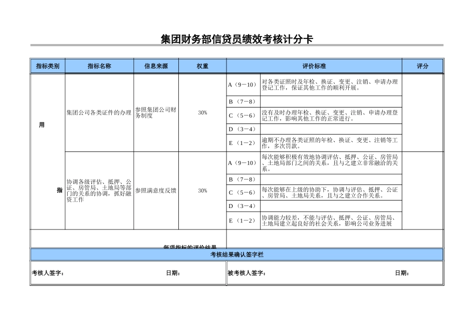 信贷员.xls_第2页