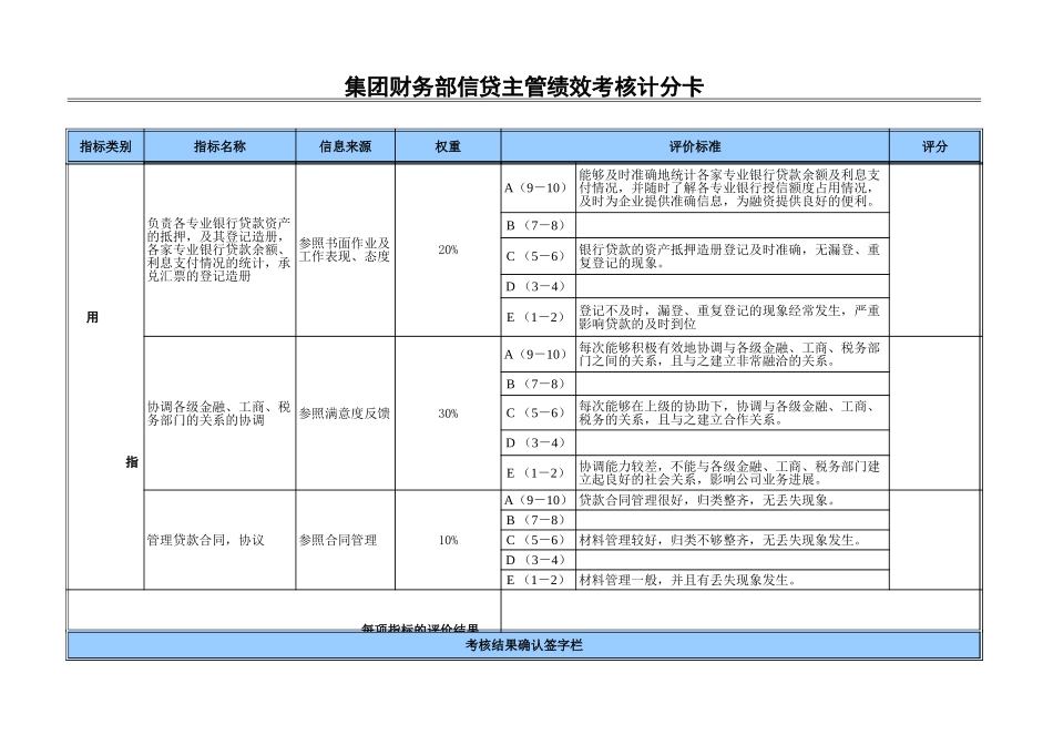 信贷主管.xls_第2页