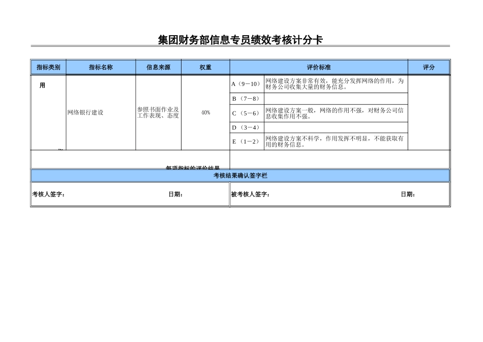 信息专员.xls_第2页
