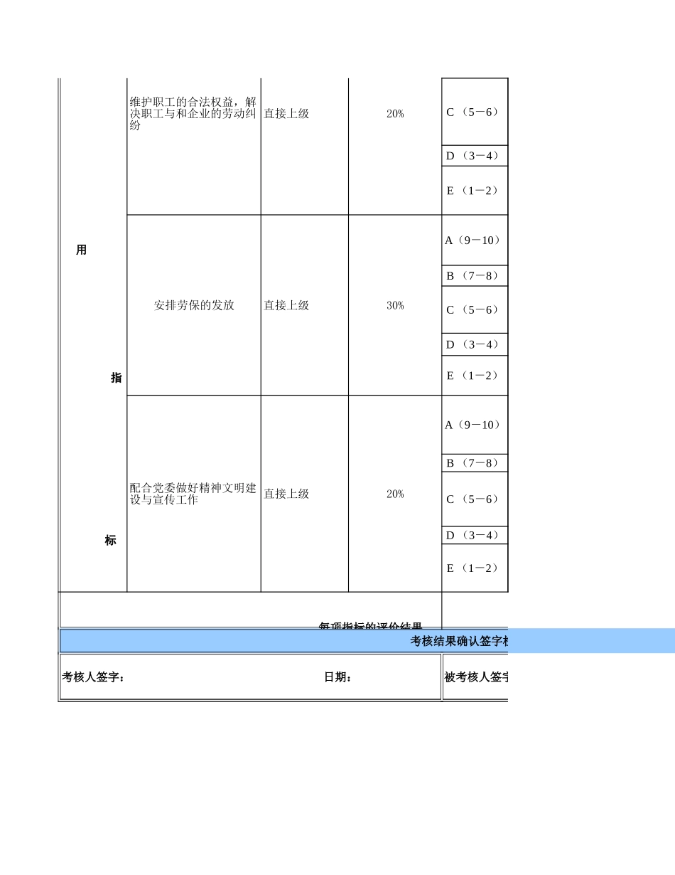 工会主席.xls_第2页
