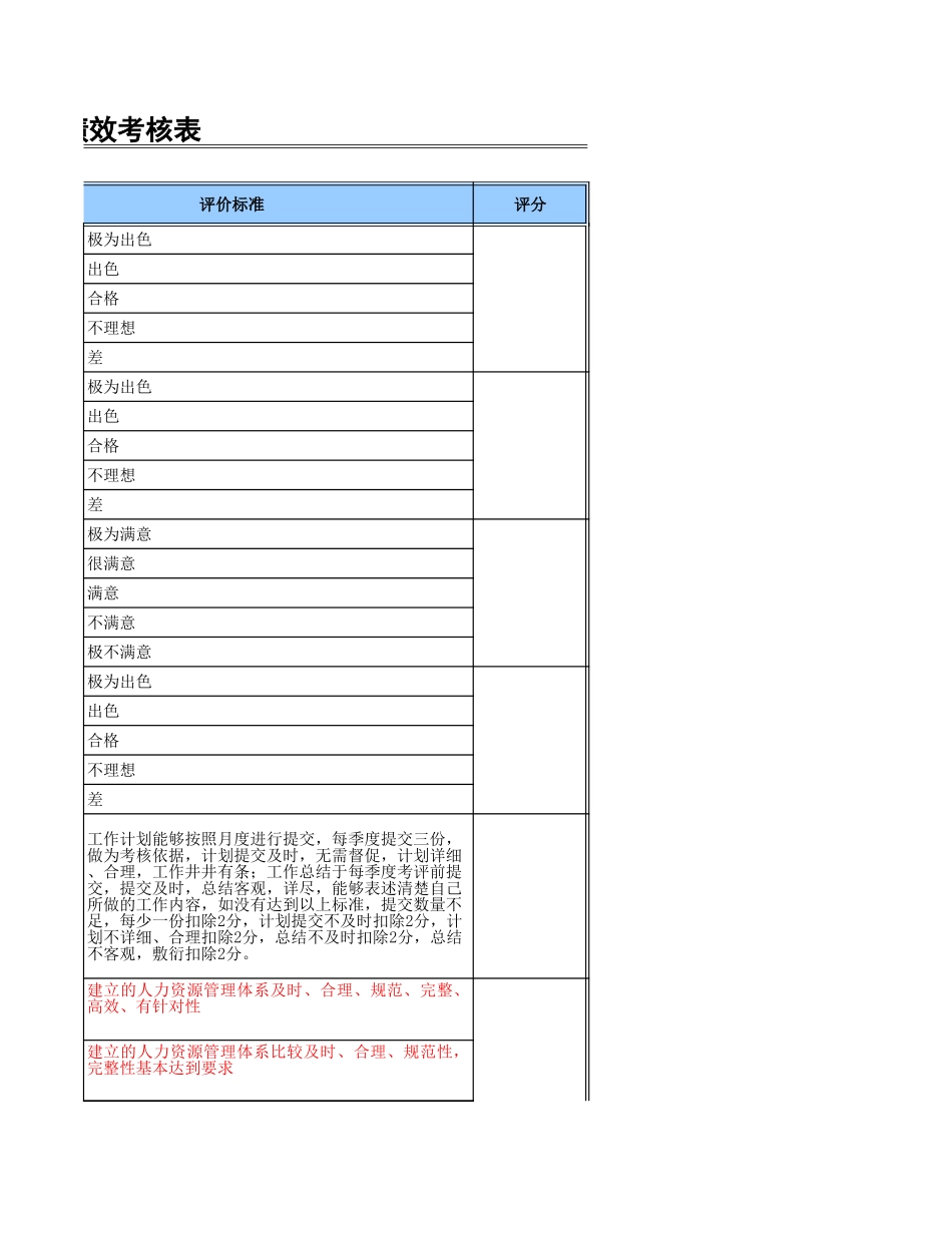 人力资源总监.xls_第3页