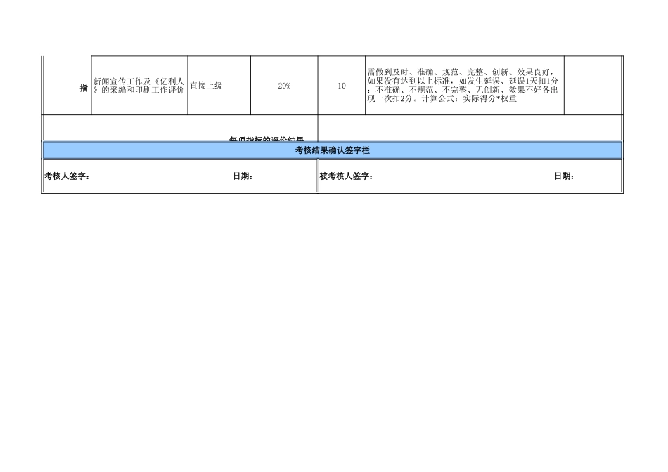党办主任.xls_第3页