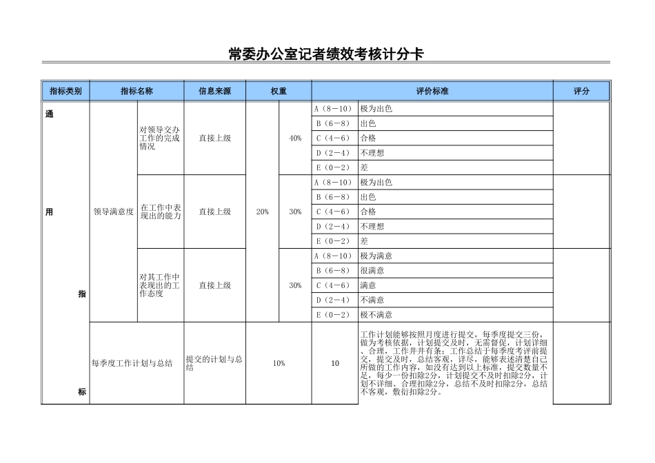 记者.xls_第1页