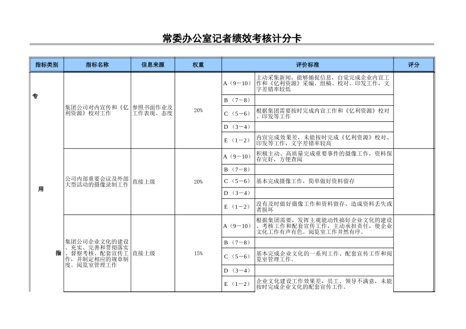 记者.xls_第2页