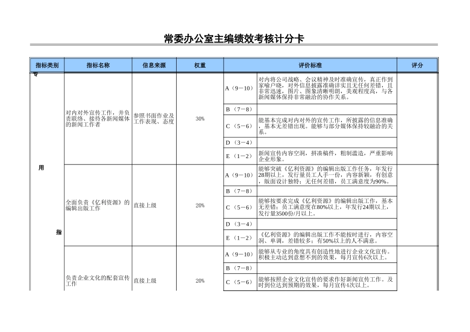 主编.xls_第2页