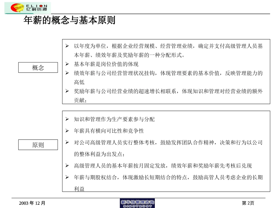 年薪方案1222.ppt_第2页