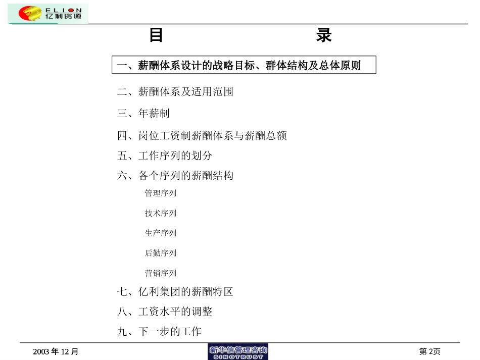 亿利薪酬结构设计1219.ppt_第2页