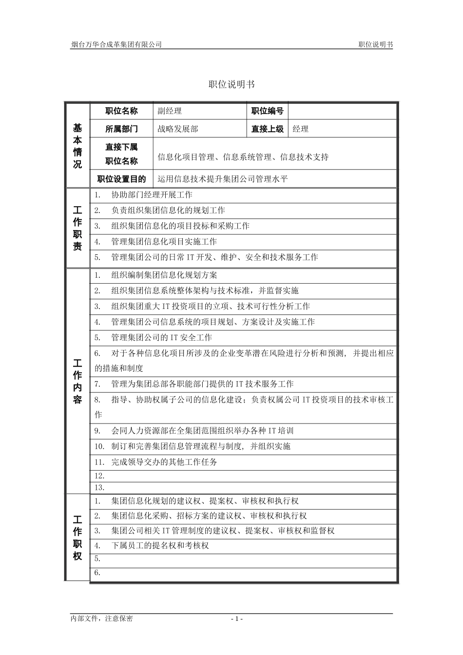 1战略发展部_副经理_职位说明书.doc_第1页