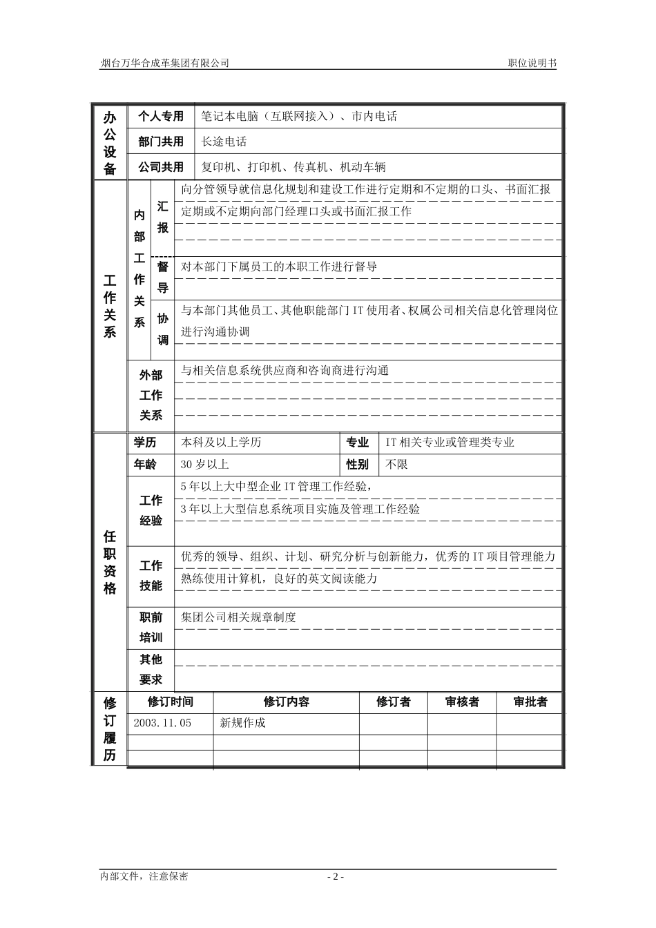 1战略发展部_副经理_职位说明书.doc_第2页
