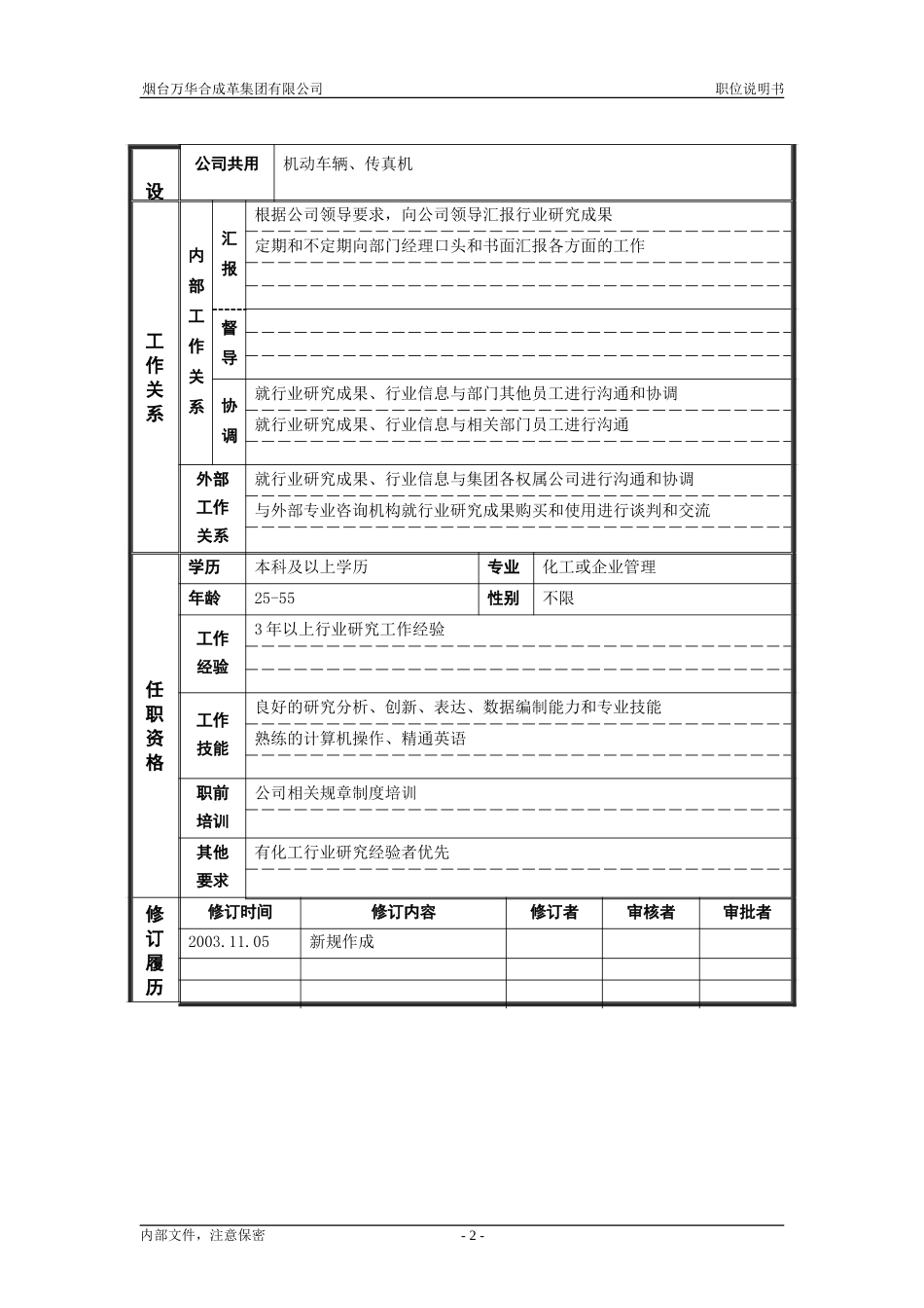 2战略发展部_行业分析_职位说明书.doc_第2页