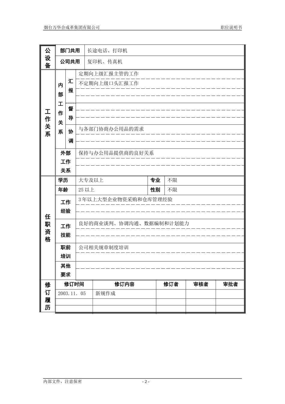 4行政管理部_采购库管_职位说明书.doc_第2页