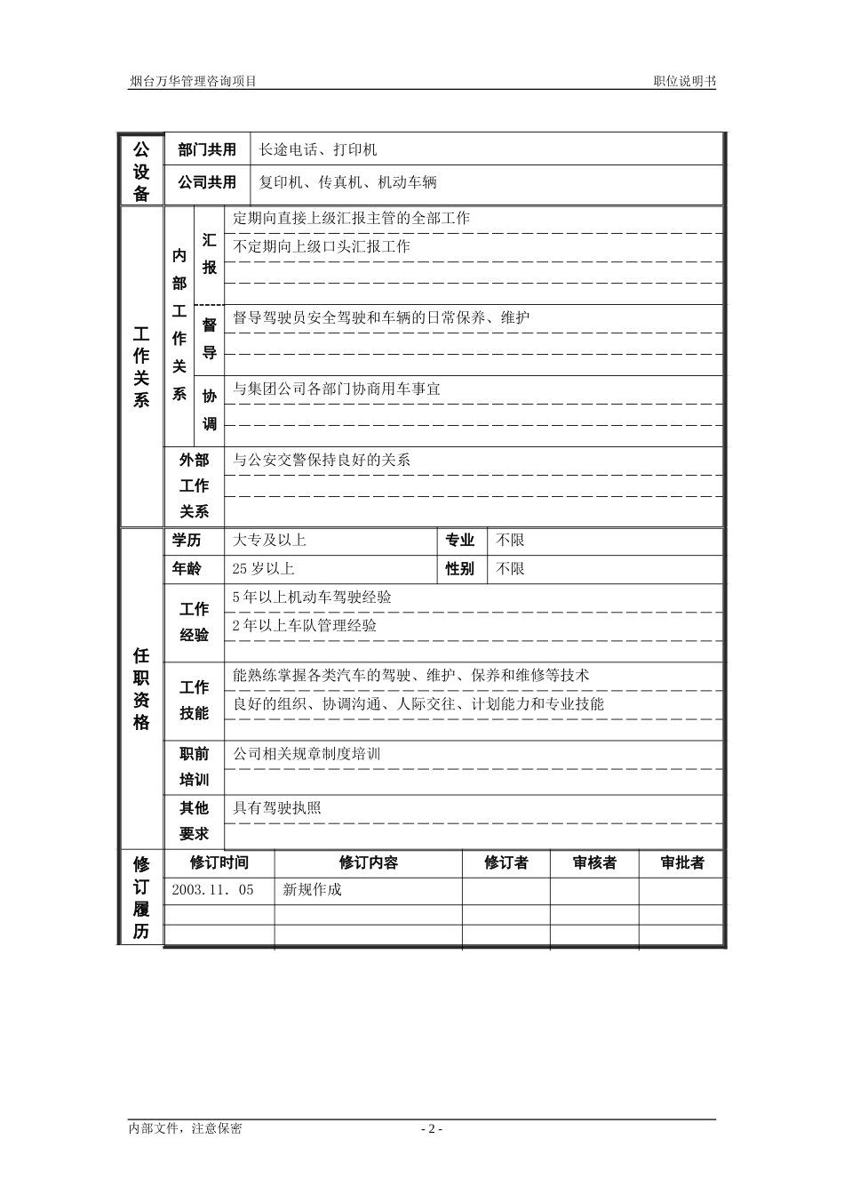 6行政管理部_车队队长_职位说明书.doc_第2页