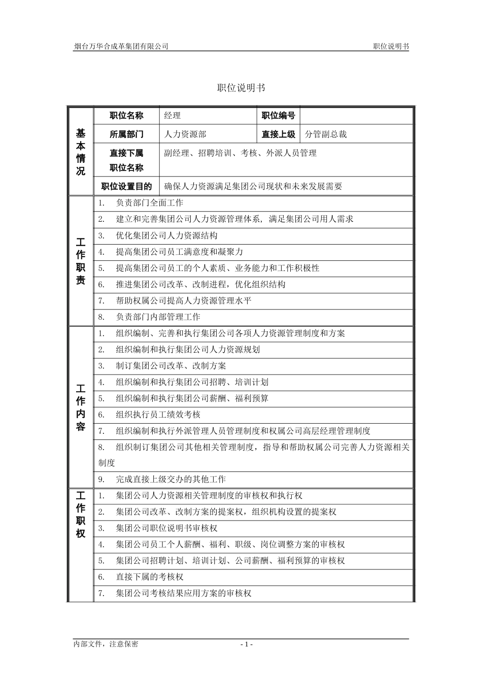 1人力资源部_经理_职位说明书.doc_第1页