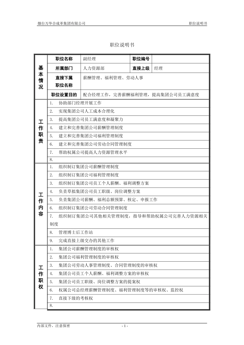 2人力资源部_副经理_职位说明书.doc_第1页