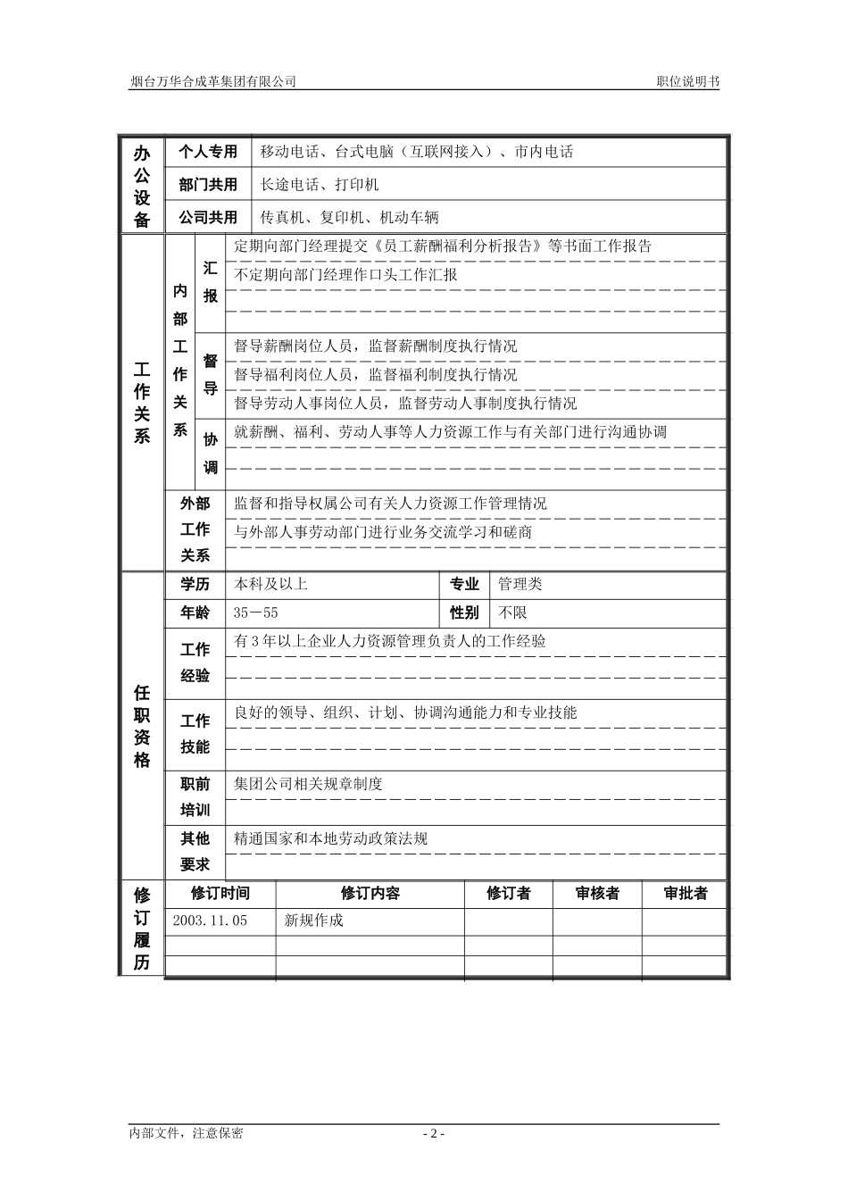 2人力资源部_副经理_职位说明书.doc_第2页