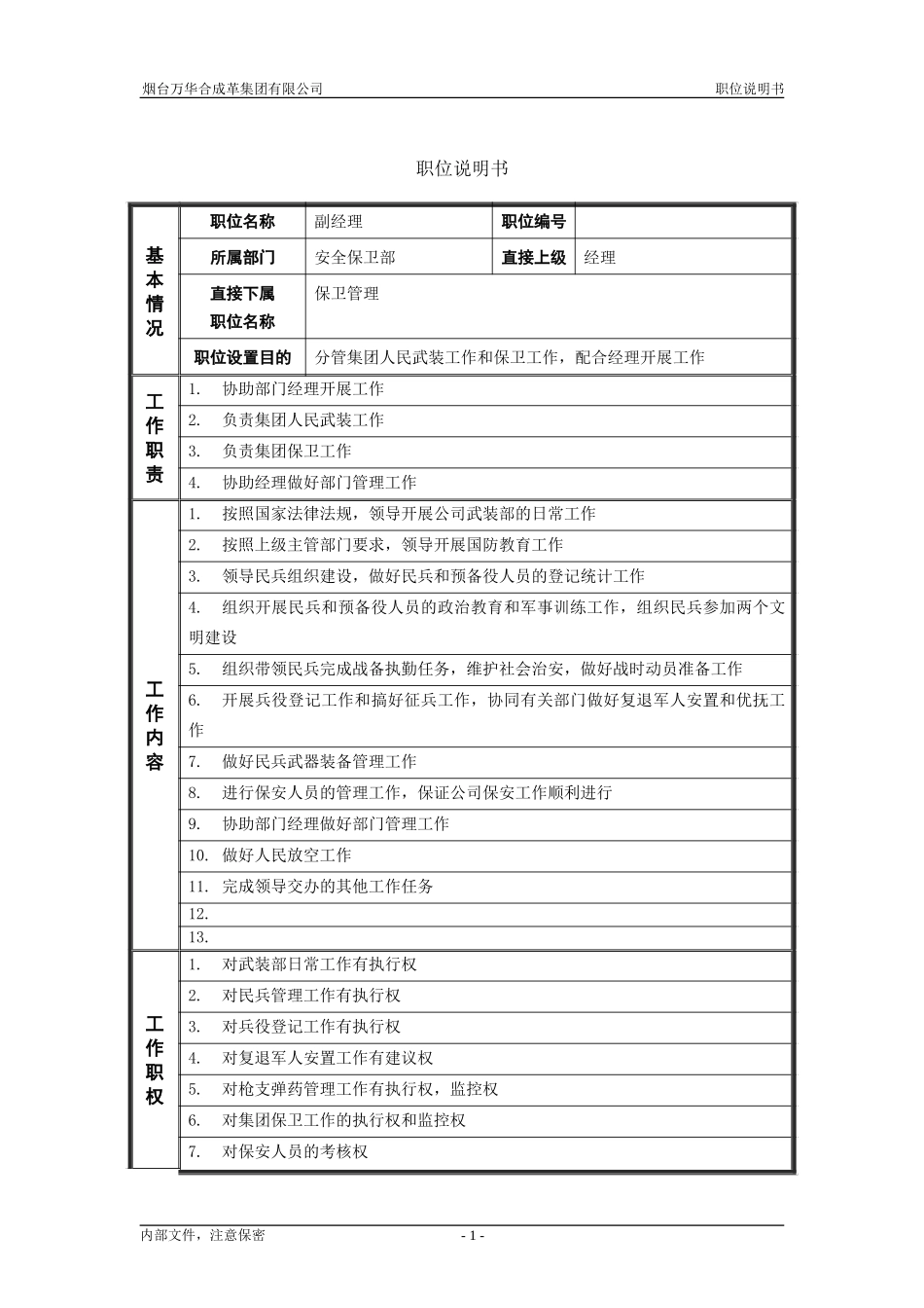 1安全保卫部_副经理_职位说明书.doc_第1页