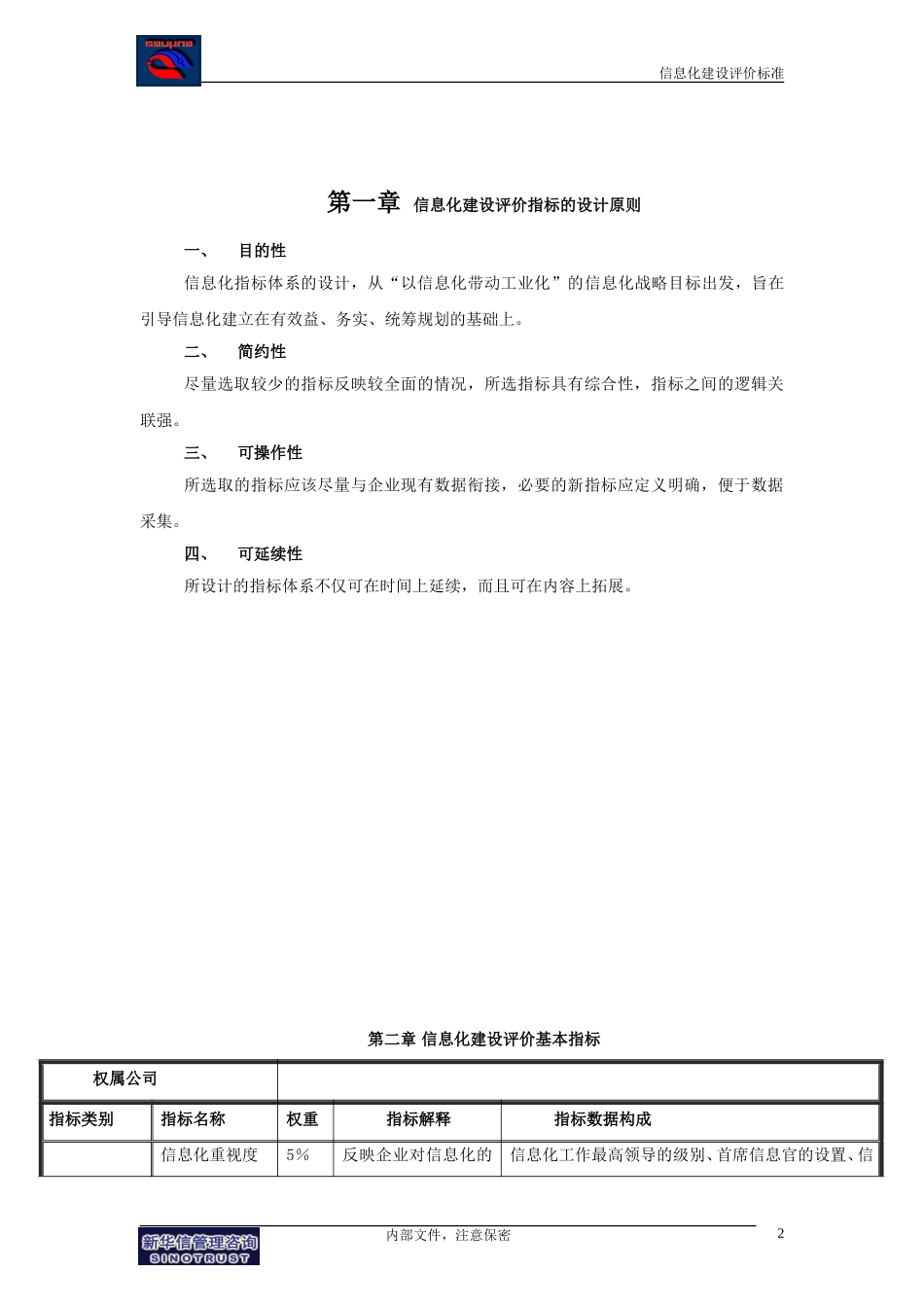 集团公司－信息化建设评价标准Final.doc_第3页