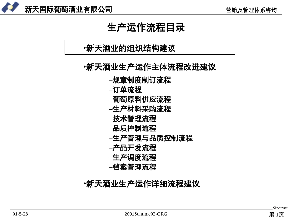 Suntime流程改进0611.ppt_第1页