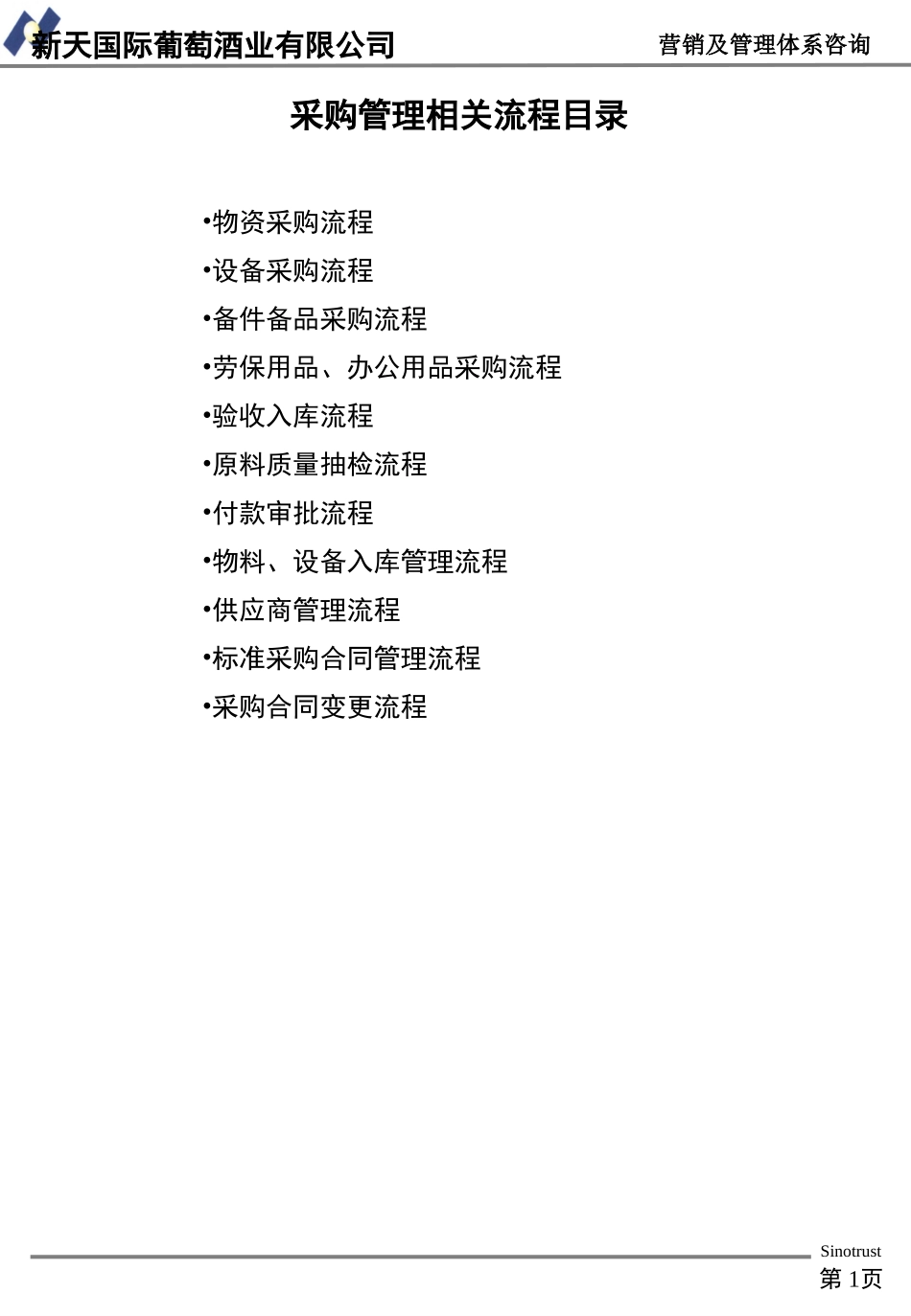 管理流程-附件0612.ppt_第1页