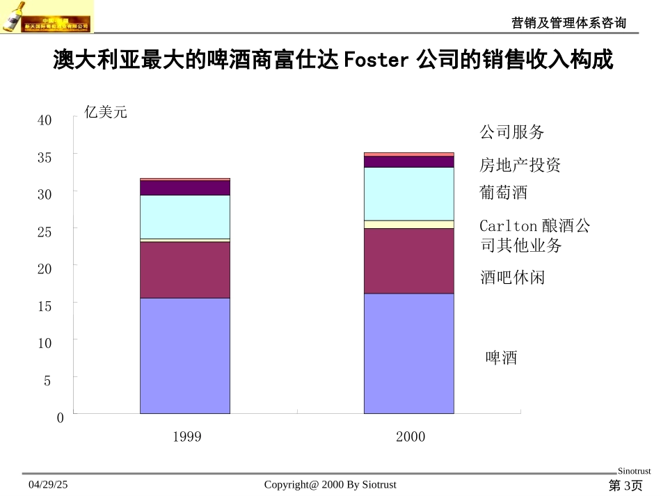 国外葡萄酒企业的经验借鉴.PPT_第3页