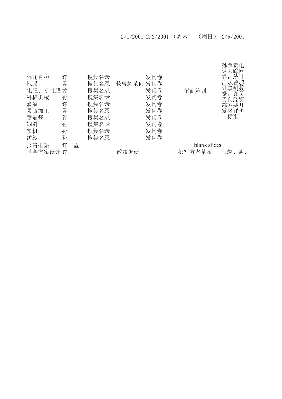 新华信-新疆石河子-项目时间安排.XLS_第1页
