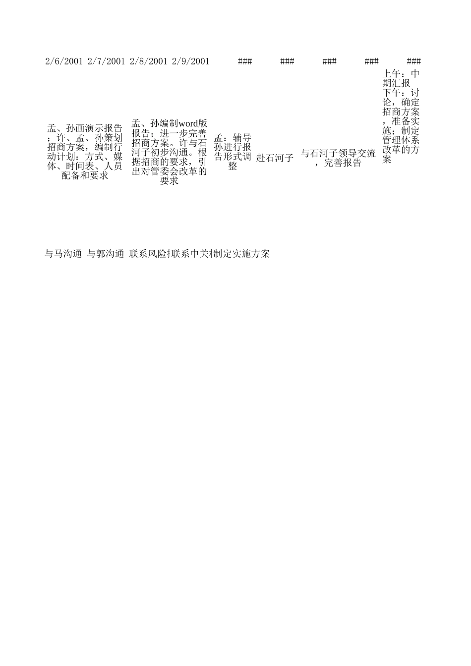 新华信-新疆石河子-项目时间安排.XLS_第2页