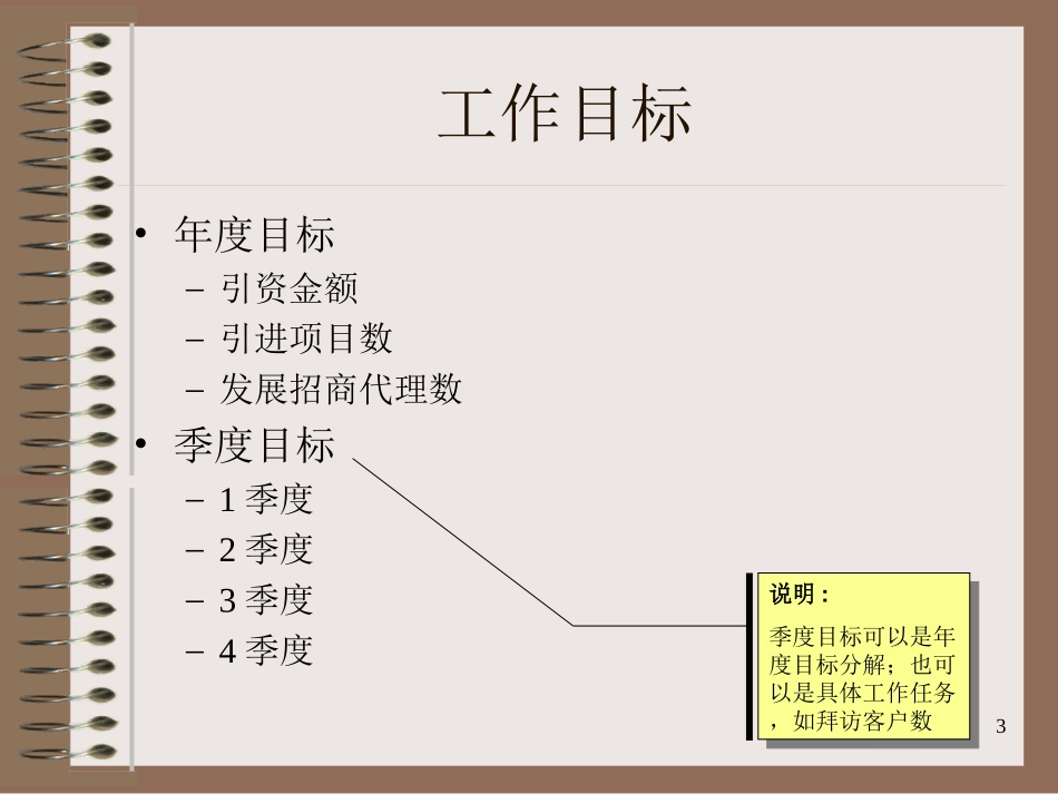 2004年度招商计划.ppt_第3页