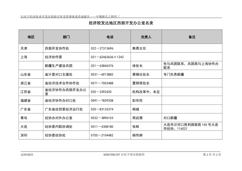 附件三：各地西部开发办公室.doc_第2页