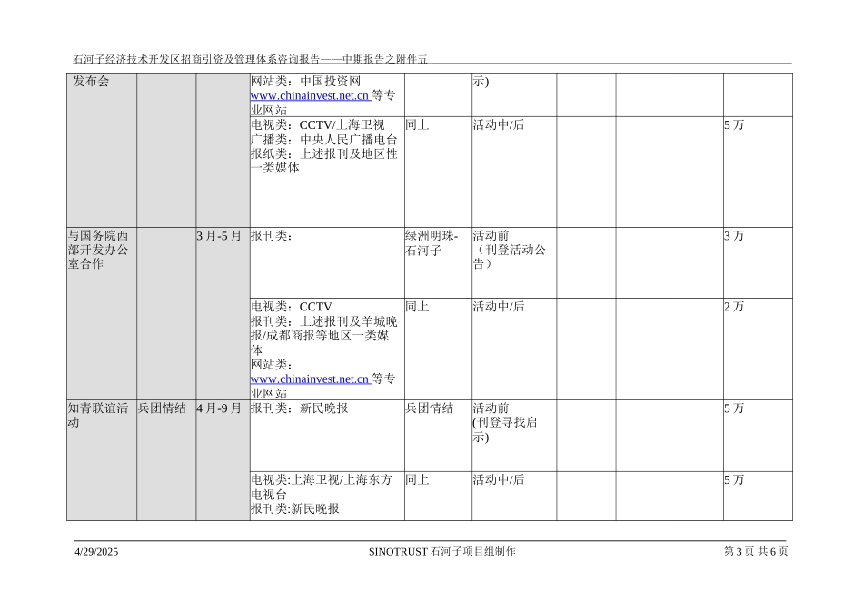 附件五：媒体宣传方案.doc_第3页