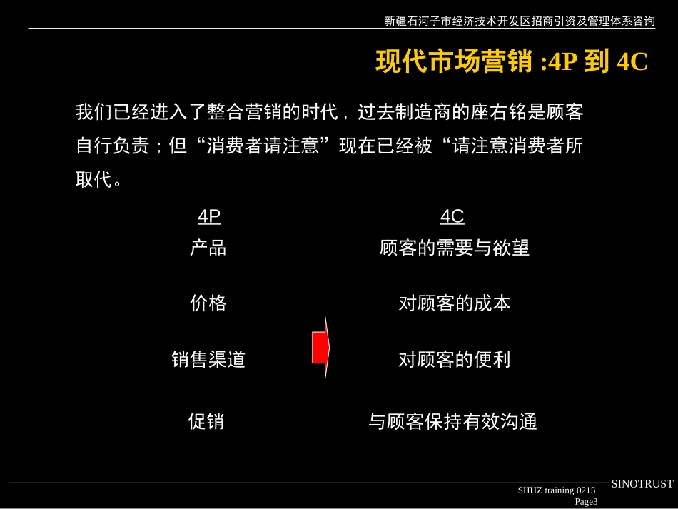 如何做好招商工作.ppt_第3页