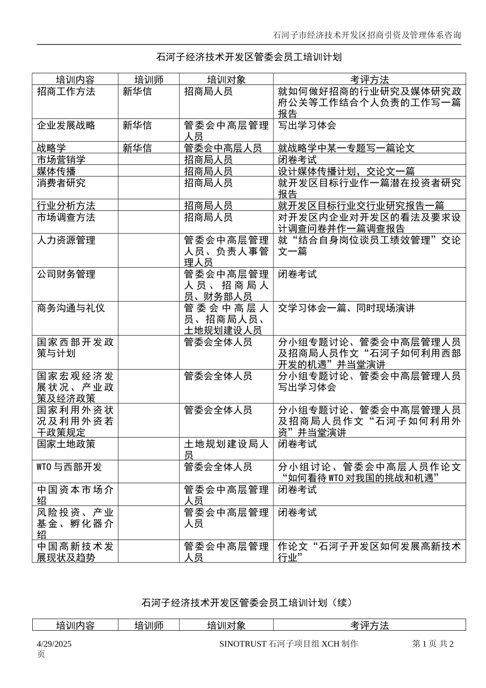 石河子经济技术开发区管委会员工培训计划.DOC_第1页