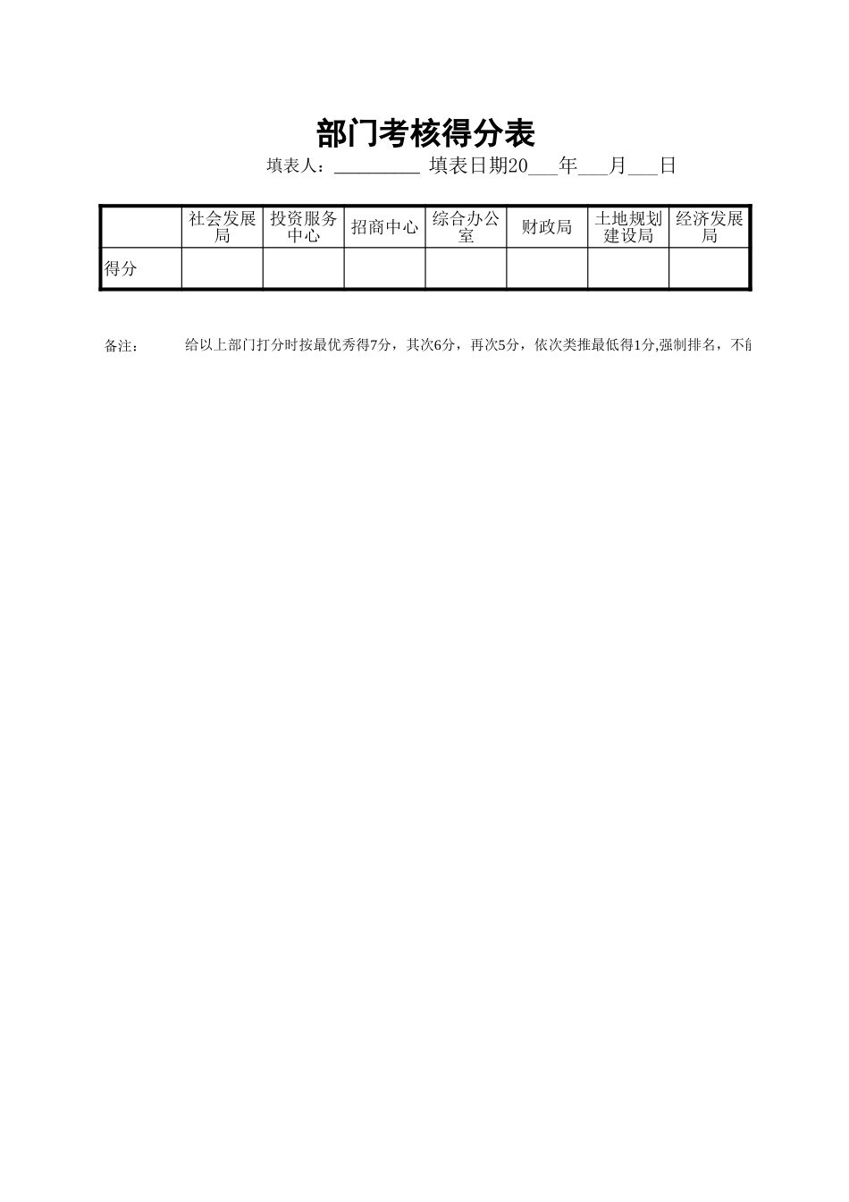 管委会部门考核用表.xls_第1页